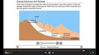 Glacial Advance and Retreat [upl. by Ramey]