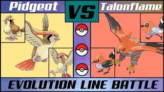 PIDGEOT vs TALONFLAME Bird Evo Line Battle Pokémon SunMoon [upl. by Neils]