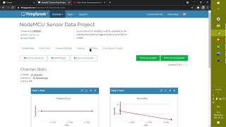 Sensor Data Through NodeMCU On Thingspeak Cloud And SMS Sending Using Twilio API [upl. by Cacia]