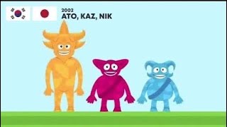 FIFA World Cup mascots 19662026 viralvideo foryou trending information footballworldcup2022 [upl. by Call]