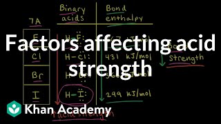 Factors affecting acid strength  Acids and bases  AP Chemistry  Khan Academy [upl. by Rosanna]