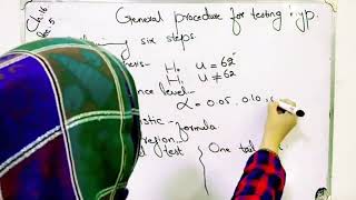 General procedures for testing hypothesis amazing discussion [upl. by Yssirhc]