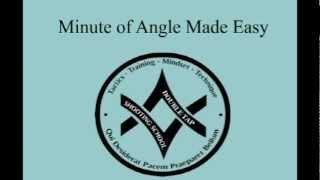 Minute Of Angle MOA Made Easy [upl. by Themis623]