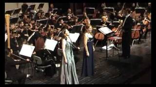 Nader Abbassi  W A Mozart Le Nozze Duet quotCanzonetta sullariaquot [upl. by Pizor207]