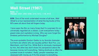 Movie Review Wall Street 1987 [upl. by Canica]