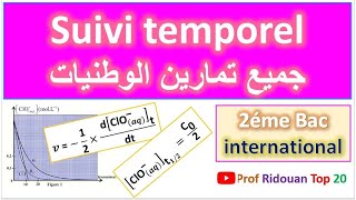 جميع تمارين الواردة في امتحانات وطنية من 2014 الى 2022 Suivi tomporel dune transformation [upl. by Brecher867]