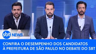 Confira o desempenho dos candidatos à Prefeitura de São Paulo no debate do SBT [upl. by Aiykan]