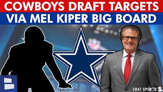 Cowboys Draft Rumors Top 1st Round NFL Draft Targets Per Mel Kiper’s UPDATED NFL Draft Big Board [upl. by Aguie875]