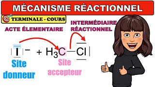 mécanisme réactionnel  CHIMIE  TERMINALE [upl. by Tades39]