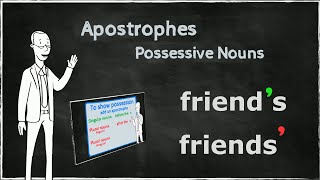 Apostrophes for Possession  Possessive Nouns  EasyTeaching [upl. by Gavrila192]