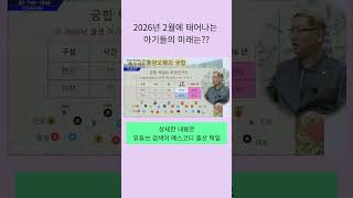 2026년 2월 아기탄생 위한 합궁택일 사주예상 임신 출산 택일 예스코디 와이즈월드뉴스 [upl. by Snevets741]