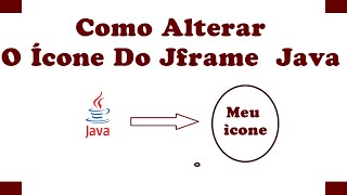 Como trocar o Ícone Do Jframe [upl. by Ndnarb601]