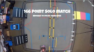 FTC Centerstage 166 Point Solo No Hanging [upl. by Dhar]