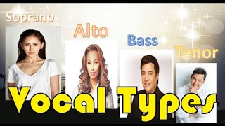 01 Voice Types Alto Soprano Bass Tenor Music MELC base competency [upl. by Prochora88]