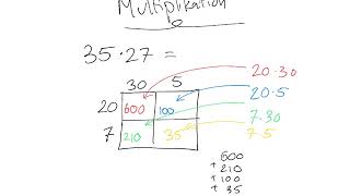 Multiplikation  Kassemetoden [upl. by Andras]