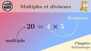 Multiples et diviseurs [upl. by Ayouqes848]