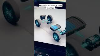 HYBRID CAR ENERGY FLOW MONITOR shorts car hybrid energyflow energy youtubeshorts cool [upl. by Tirza]