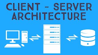 ClientServer Architecture1Tier 2Tier 3Tier architecture [upl. by Ymmot505]