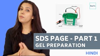 SDS PAGE  Part 1  Gel Preparation  Hindi [upl. by Natica]