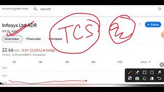 MOTILAL OSWAL SHARE NEWS TODAY 💥 SHARE MARKET ANNALISE 💥 STOCK MARKET MONEY MANAGEMENT 💥🔥 [upl. by Justicz]