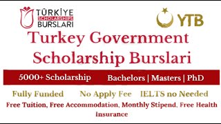 Turkey Burslari Scholarship  How to apply step by step guide  study abroad in Turkey  BSMSPHD🇹🇷 [upl. by Egedan637]