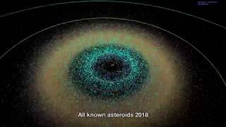 All Known Asteroids in the Solar System 19992018 [upl. by Phene]