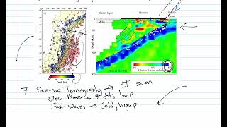 Plate Tectonics 2 Evidence for Tectonics [upl. by Schreib]