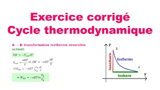 Exercice 1 Cycle thermodynamique [upl. by Woehick]