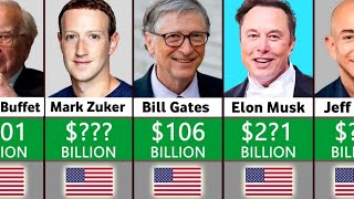 USA Richest Person By Analysis 2024 [upl. by Naamann]