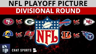 NFL Playoff Picture Schedule Bracket Matchups DatesTimes For 2022 NFL Playoffs Divisional Round [upl. by Yekcin]