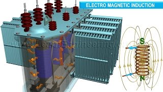 How does a Transformer work [upl. by Rabma]