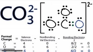 CO32 Lewis Structure  How to Draw the Lewis Structure for CO3 2 Carbonate Ion [upl. by Osanna248]