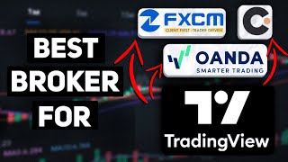 Top 3 Best Brokers for TradingView in 2023 [upl. by Nilloc138]