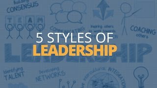 5 Different Types of Leadership Styles  Brian Tracy [upl. by Johnsson]