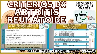 ARTRITIS REUMATOIDE CRITERIOS DIAGNÓSTICOS  GuiaMed [upl. by Jabez764]