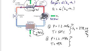 Thermodynamics  64 Refrigerators and Heat Pumps  another example [upl. by Sarita]