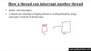 How a Thread can interrupt another Thread in Java Programming Hindi [upl. by Dyoll338]