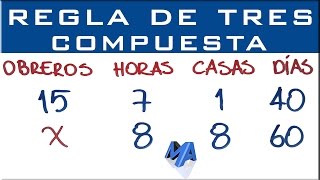 Regla de tres compuesta  Ejemplo 5 [upl. by Ainat]