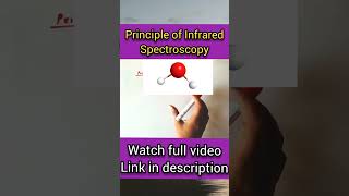 Principle of Infrared Spectroscopy chemistry irspectroscopy [upl. by Joseph]