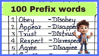 100 Prefix WordsPrefix Words in EnglishPrefix Words List [upl. by Baniez]