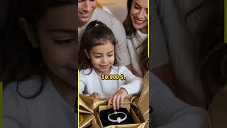 La hija de Ronaldo Alana recibe un regalo misterioso de 50000 😱🎁 [upl. by Onirotciv]