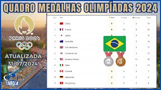 AGORA O QUADRO DE MEDALHAS OLIMPÍADAS 2024 PARIS  MEDALHAS DE HOJE OLIMPIADAS  Paris Olympics [upl. by Ahsets115]