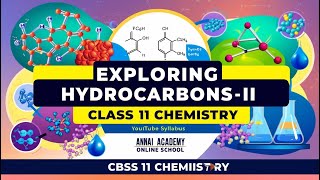 Hydrocarbons Revealed Uncovering Aromatic Compounds amp Reactions in Class 11 Chemistry [upl. by Madian120]