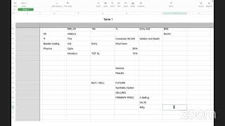 Advance Hedging amp Algo Trading Session  6 [upl. by Mehitable]