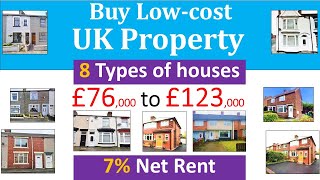 Invest in UK Property [upl. by Ahiel]