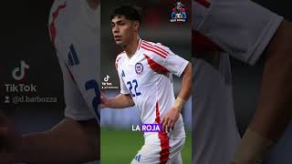 Los 5 peores jugadores de Chile en las Eliminatorias 2024 ¿Quién faltó seleccionchilena chile [upl. by Borries704]