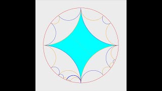 HG0604 Fundamental domains Poincarés Polygon Theorem [upl. by Nedah132]