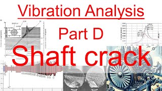 Part 33  Vibration Analysis  Part D Shaft crack [upl. by Atirehgram]