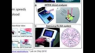 BioMEMS Module 6C  Microvalves and Micropumps [upl. by Lihkin]