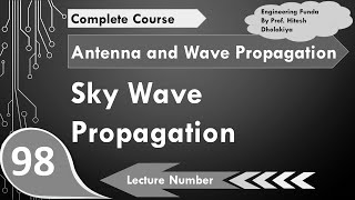 Sky Wave Propagation Definition Basics Frequency Range Layers Pros amp Cons Explained [upl. by Anahc]